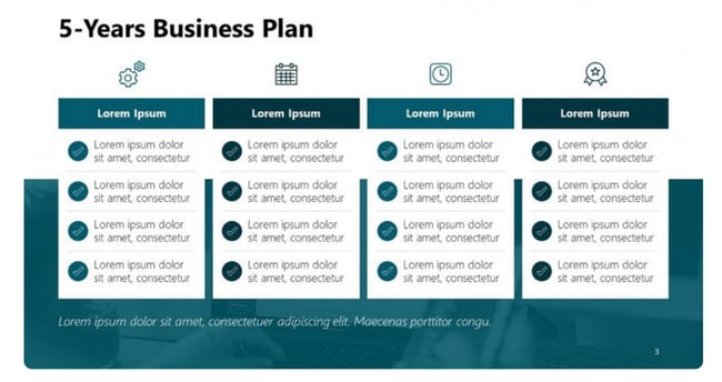 how to set up a 5 year business plan